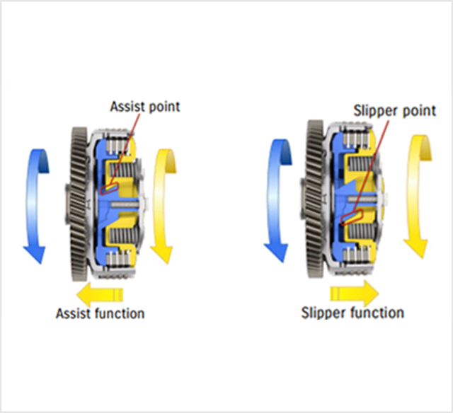 Slipper Clutch Assist System